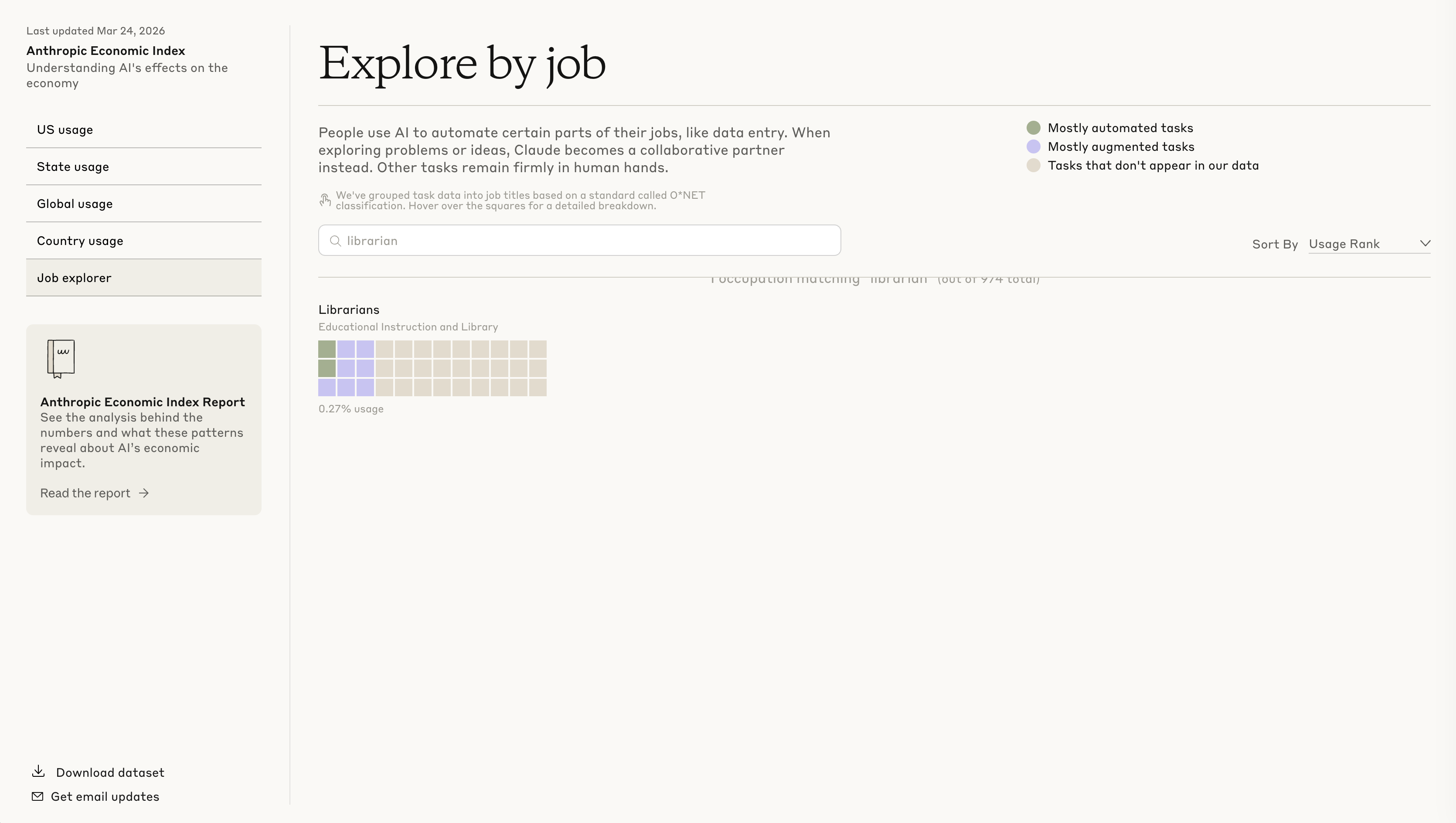 Anthropic Economic Index - Job Explorer